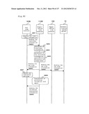 AUTHENTICATION SYSTEM diagram and image