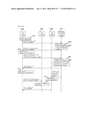 AUTHENTICATION SYSTEM diagram and image