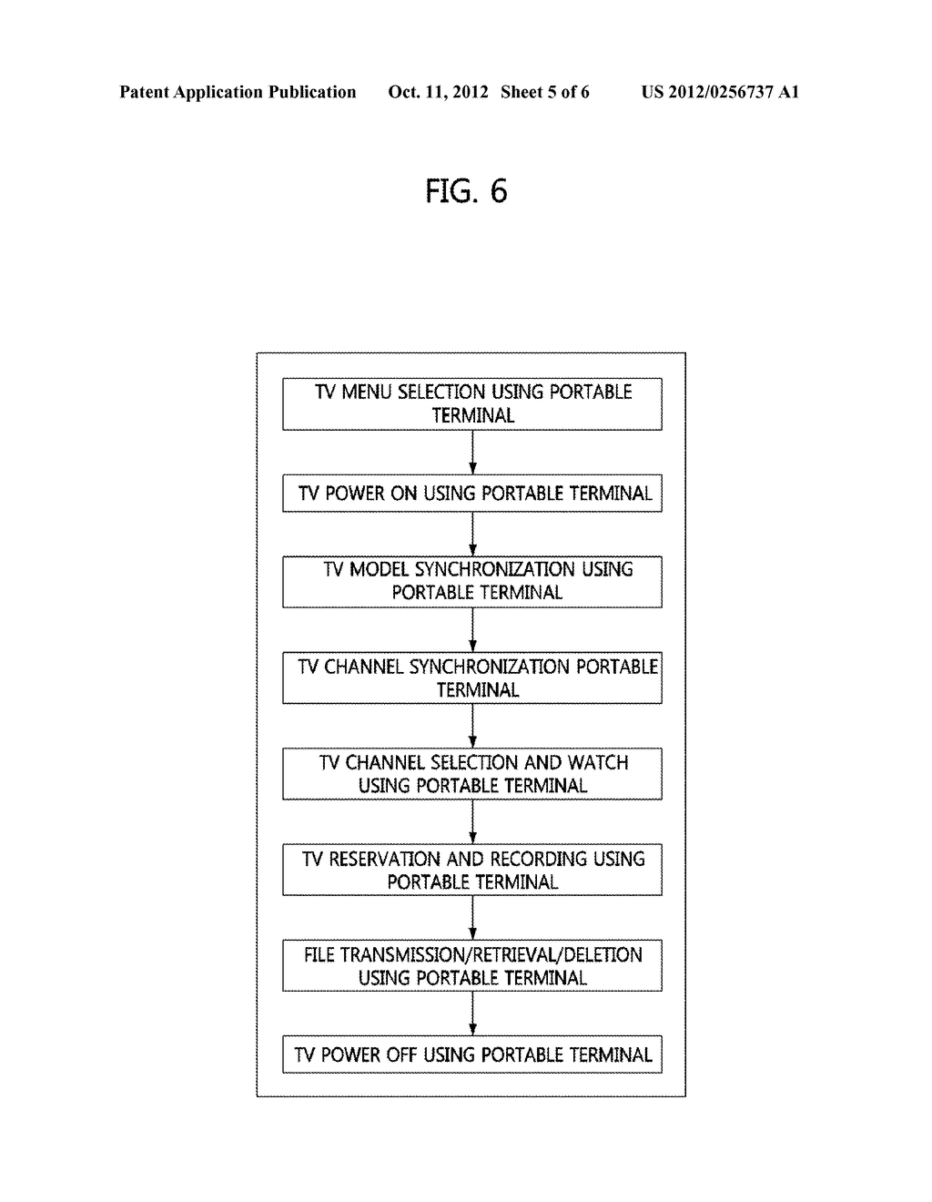 PORTABLE TERMINAL WITH REMOTE CONTROL FUNCTION AND METHOD OF PERFORMING     REMOTE CONTROL USING THE SAME - diagram, schematic, and image 06