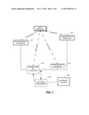 LOCATION SYSTEM AND METHOD diagram and image