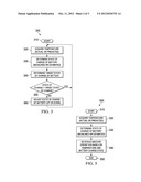 SYSTEM AND METHOD TO EXTEND OPERATING LIFE OF RECHARGABLE BATTERIES USING     BATTERY CHARGE MANAGEMENT diagram and image