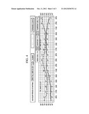 SYSTEM AND METHOD TO EXTEND OPERATING LIFE OF RECHARGABLE BATTERIES USING     BATTERY CHARGE MANAGEMENT diagram and image