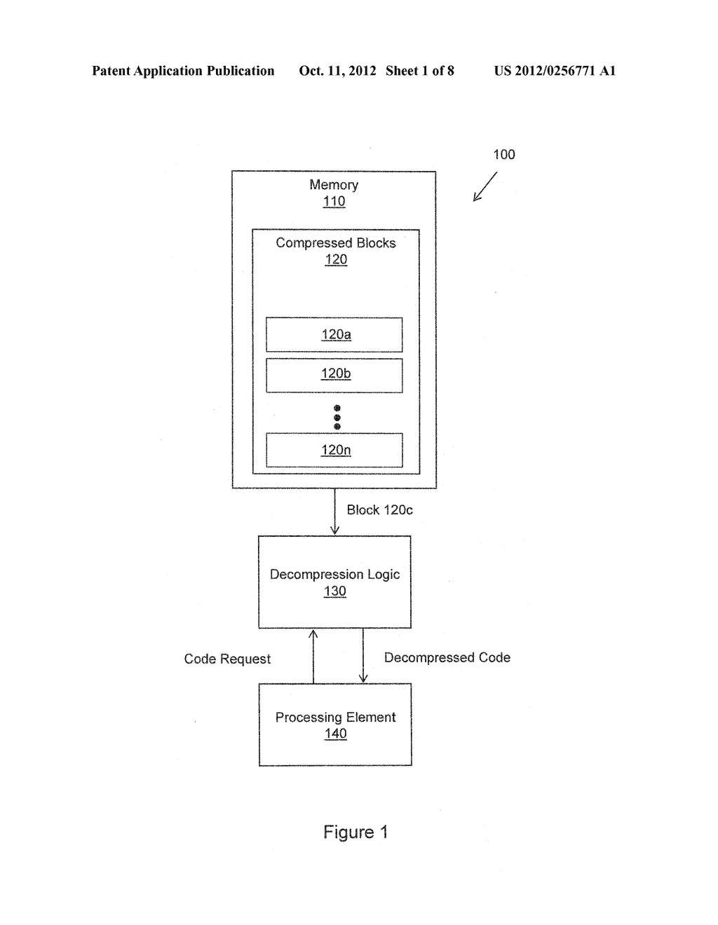 METHOD FOR COMPRESSION AND REAL-TIME DECOMPRESSION OF EXECUTABLE CODE - diagram, schematic, and image 02