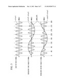 RESOLVER DIGITAL CONVERTER diagram and image