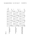 RESOLVER DIGITAL CONVERTER diagram and image