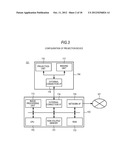 PROJECTION DEVICE, PROJECTION METHOD AND PROJECTION PROGRAM diagram and image