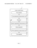 CURSOR CONTROL DEVICE diagram and image