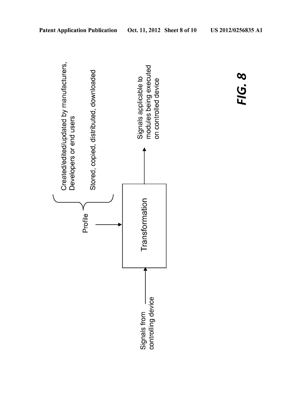 Motion control used as controlling device - diagram, schematic, and image 09