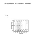 PIEZORESISTIVE TYPE TOUCH PANEL; MANUFACTURING METHOD THEREOF; AND DISPLAY     DEVICE, TOUCH PAD, PRESSURE SENSOR, TOUCH SENSOR, GAME CONSOLE AND     KEYBOARD HAVING THE PANEL diagram and image