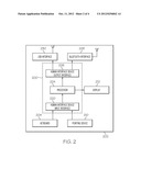 REMOTE USER INPUT diagram and image