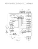 REMOTE USER INPUT diagram and image