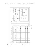 DETECTION METHOD FOR TOUCH INPUT DEVICE diagram and image