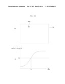 TRANSPARENT DISPLAY APPARATUS AND METHOD FOR OPERATING THE SAME diagram and image