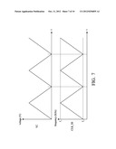 DRIVING AND SENSING METHOD FOR TOUCH-SENSING INPUT DEVICE, AND MODULE     USING THE SAME diagram and image