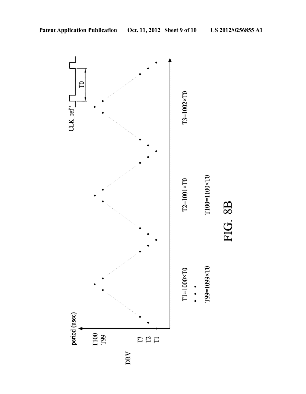 DRIVING AND SENSING METHOD FOR TOUCH-SENSING INPUT DEVICE, AND MODULE     USING THE SAME - diagram, schematic, and image 10