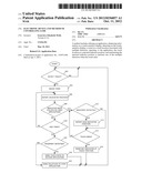 ELECTRONIC DEVICE AND METHOD OF CONTROLLING SAME diagram and image