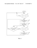 ELECTRONIC DEVICE AND METHOD OF CONTROLLING SAME diagram and image