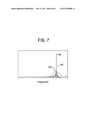 ACTIVE INTEGRATOR FOR A CAPACITIVE SENSE ARRAY diagram and image