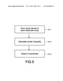 COORDINATE DETECTION APPARATUS AND DISPLAY APPARATUS diagram and image