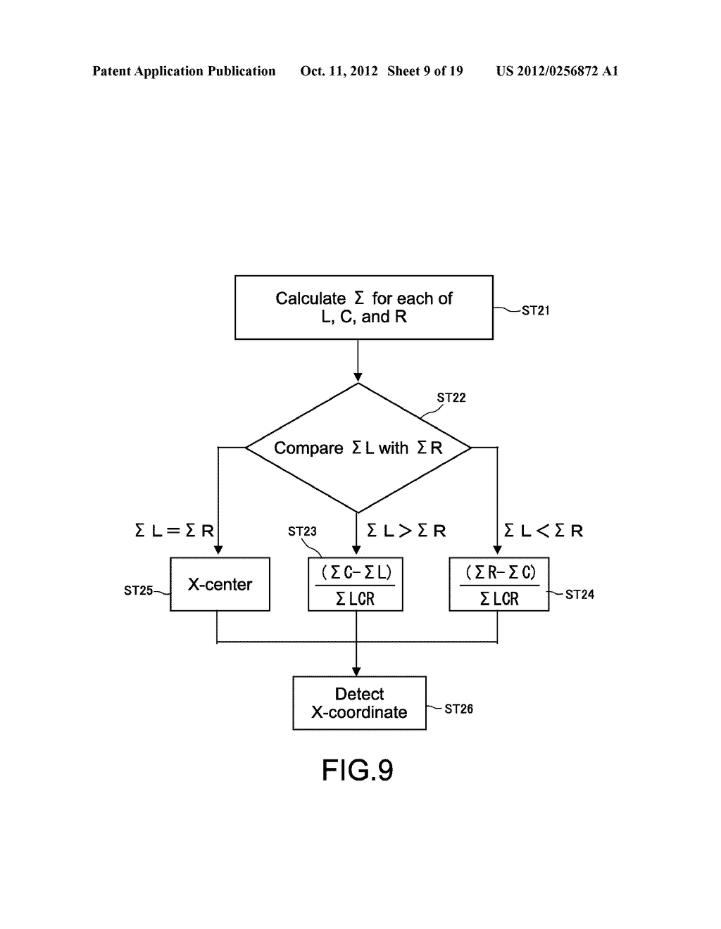 COORDINATE DETECTION APPARATUS AND DISPLAY APPARATUS - diagram, schematic, and image 10