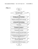 DISPLAY DEVICE, DISPLAY METHOD, DISPLAY PROGRAM, RECORDING MEDIUM diagram and image