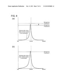 DISPLAY DEVICE, DISPLAY METHOD, DISPLAY PROGRAM, RECORDING MEDIUM diagram and image