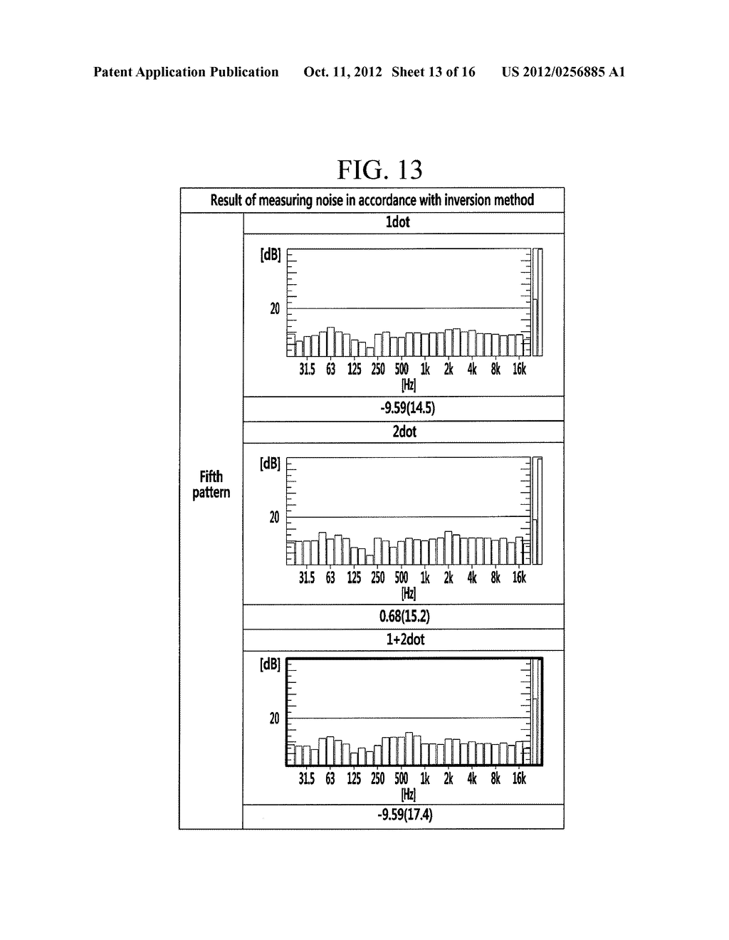 DISPLAY DEVICE HAVING NOISE REDUCTION FUNCTION AND NOISE REDUCTION METHOD - diagram, schematic, and image 14