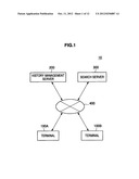 Information Procession Apparatus, Information Processing Method, Program,     History Management Server, History Management Method, and Information     Processing System diagram and image