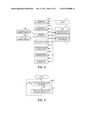 CONTROL APPARATUS OF ELECTRO-OPTIC APPARATUS, ELECTRO-OPTIC APPARATUS AND     ELECTRONIC APPARATUS diagram and image