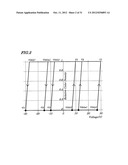 IMAGE DISPLAY DEVICE HAVING MEMORY PROPERTY diagram and image