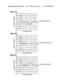 IMAGE DISPLAY DEVICE HAVING MEMORY PROPERTY diagram and image