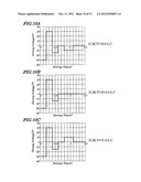 IMAGE DISPLAY DEVICE HAVING MEMORY PROPERTY diagram and image