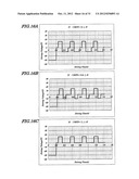 IMAGE DISPLAY DEVICE HAVING MEMORY PROPERTY diagram and image