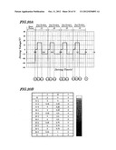 IMAGE DISPLAY DEVICE HAVING MEMORY PROPERTY diagram and image