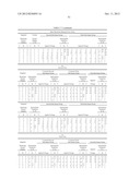 IMAGE DISPLAY DEVICE HAVING MEMORY PROPERTY diagram and image