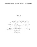 METHOD OF DISPLAYING THREE-DIMENSIONAL IMAGE AND DISPLAY APPARATUS FOR     PERFORMING THE METHOD diagram and image