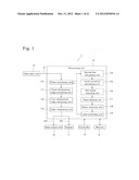 Point cloud data processing device, point cloud data processing method,     and point cloud data processing program diagram and image