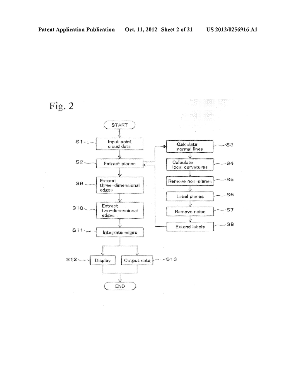 Point cloud data processing device, point cloud data processing method,     and point cloud data processing program - diagram, schematic, and image 03