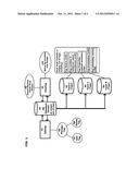 Augmented Reality System diagram and image