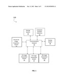 System and Method for Fusing Computer Assisted Detection in a     Multi-Modality, Multi-Dimensional Breast Imaging Environment diagram and image