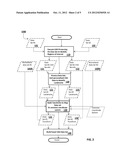 System and Method for Fusing Computer Assisted Detection in a     Multi-Modality, Multi-Dimensional Breast Imaging Environment diagram and image