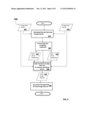 System and Method for Fusing Computer Assisted Detection in a     Multi-Modality, Multi-Dimensional Breast Imaging Environment diagram and image