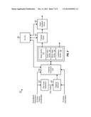 3-D CLIPPING IN A GRAPHICS PROCESSING UNIT diagram and image