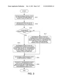 IMAGE SUPPLY DEVICE, DISPLAY SYSTEM, IMAGE SUPPLY METHOD, AND INFORMATION     RECORDING MEDIUM diagram and image