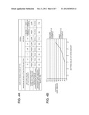 IMAGE SUPPLY DEVICE, DISPLAY SYSTEM, IMAGE SUPPLY METHOD, AND INFORMATION     RECORDING MEDIUM diagram and image