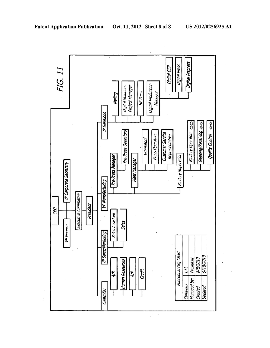 Generation of a hierarchically-organized collection of hyperlinked     graphics charts - diagram, schematic, and image 09