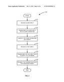 GESTURE, TEXT, AND SHAPE RECOGNITION BASED DATA VISUALIZATION diagram and image