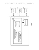 GESTURE, TEXT, AND SHAPE RECOGNITION BASED DATA VISUALIZATION diagram and image