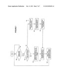 METHOD AND SYSTEM FOR PROVIDING TRANSPARENT ACCESS TO HARDWARE GRAPHIC     LAYERS diagram and image