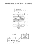 DATA MANAGEMENT FOR IMAGE PROCESSING diagram and image